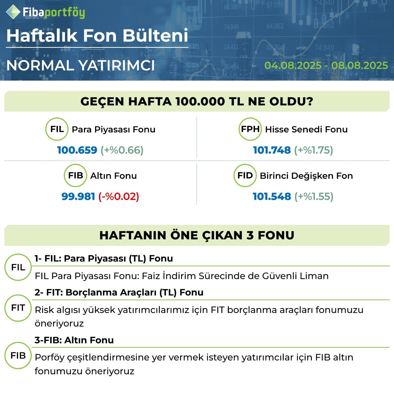 WhatsApp Gorsel 2025 08 04 saat 13.13.15 9c9ff663