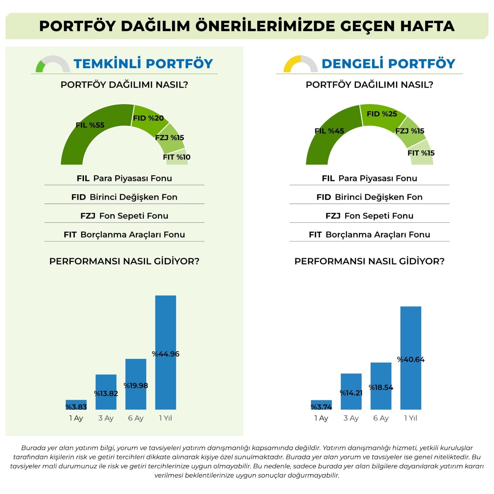 WhatsApp Gorsel 2025 08 04 saat 13.13.37 02b298da