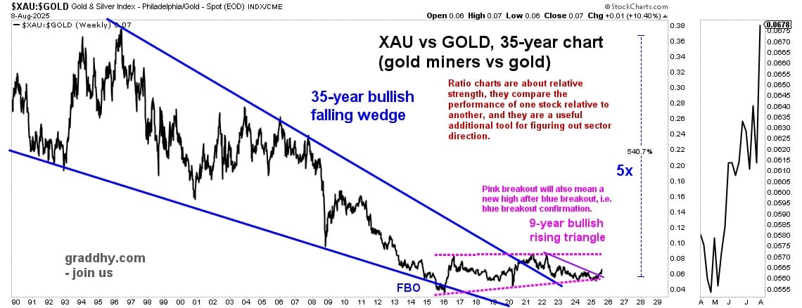 WhatsApp Gorsel 2025 08 11 saat 01.34.57 da454702