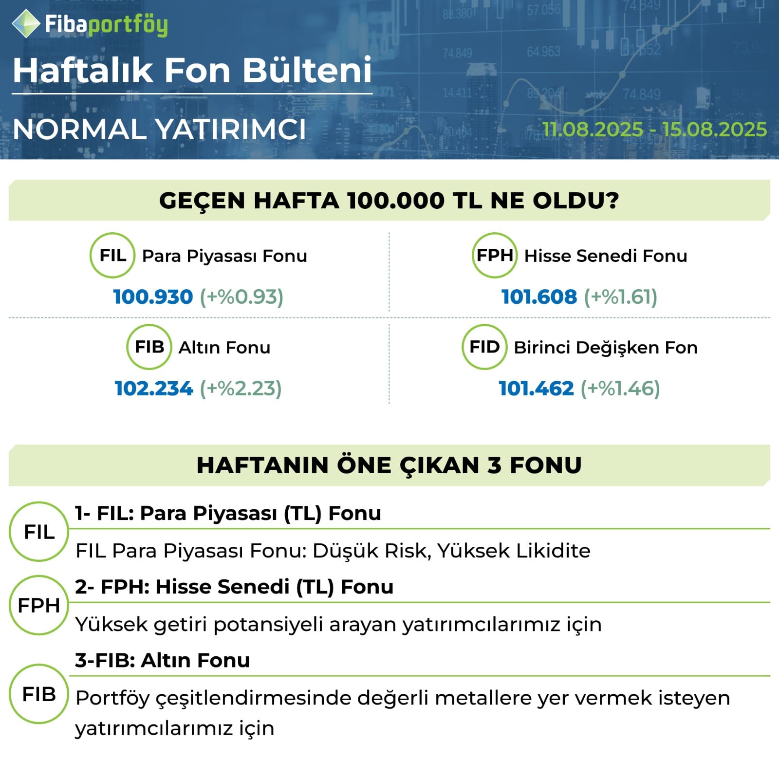 WhatsApp Gorsel 2025 08 12 saat 09.55.15 b547d0a9