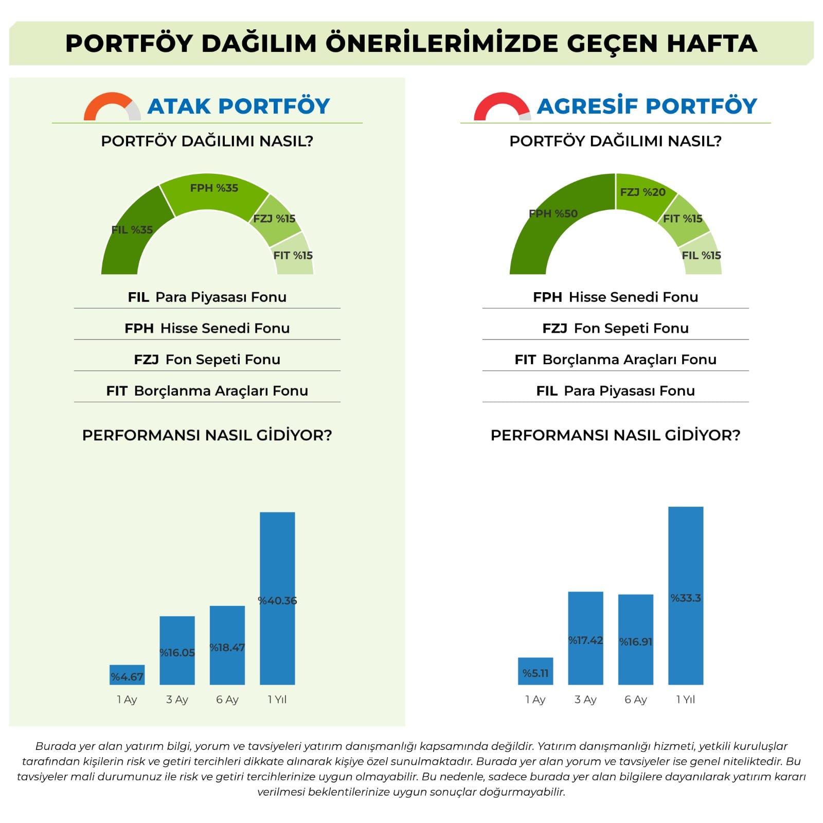 WhatsApp Gorsel 2025 08 12 saat 09.55.50 ecb67689