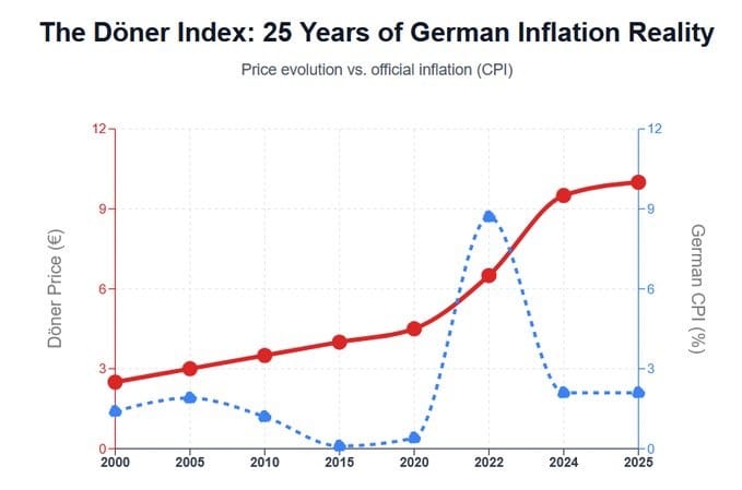WhatsApp Gorsel 2025 08 12 saat 17.09.43 f9b7ea62