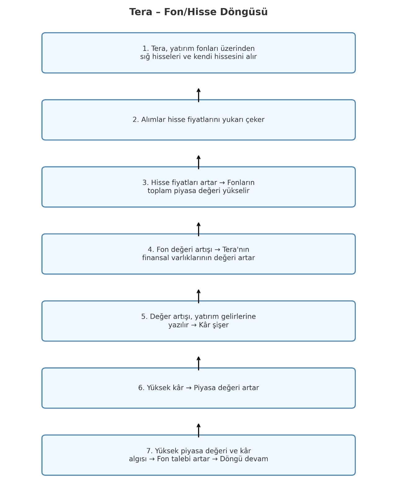 WhatsApp Gorsel 2025 08 14 saat 12.37.53 95170733