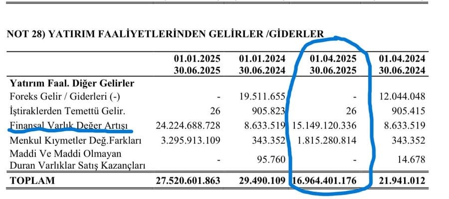 WhatsApp Gorsel 2025 08 14 saat 12.49.35 a028cad5