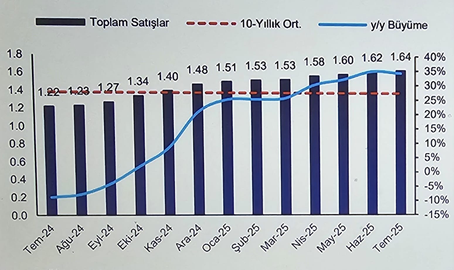 WhatsApp Gorsel 2025 08 14 saat 15.36.27 faf9066b