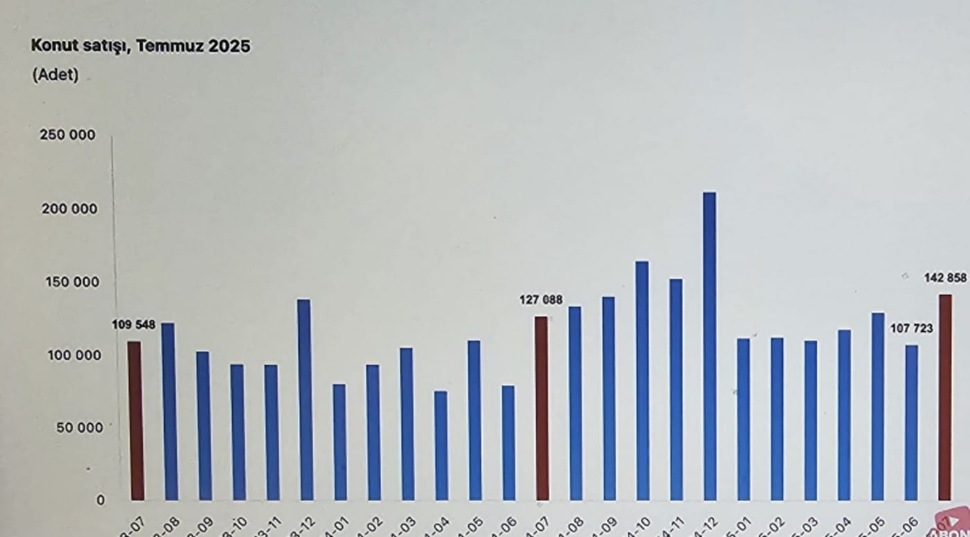 WhatsApp Gorsel 2025 08 14 saat 15.39.53 d1b19bc4