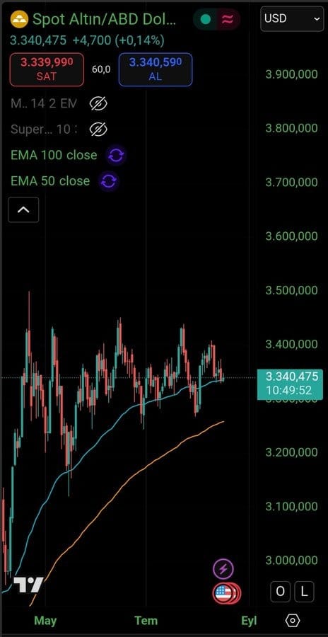 WhatsApp Gorsel 2025 08 15 saat 23.51.21 b214f576