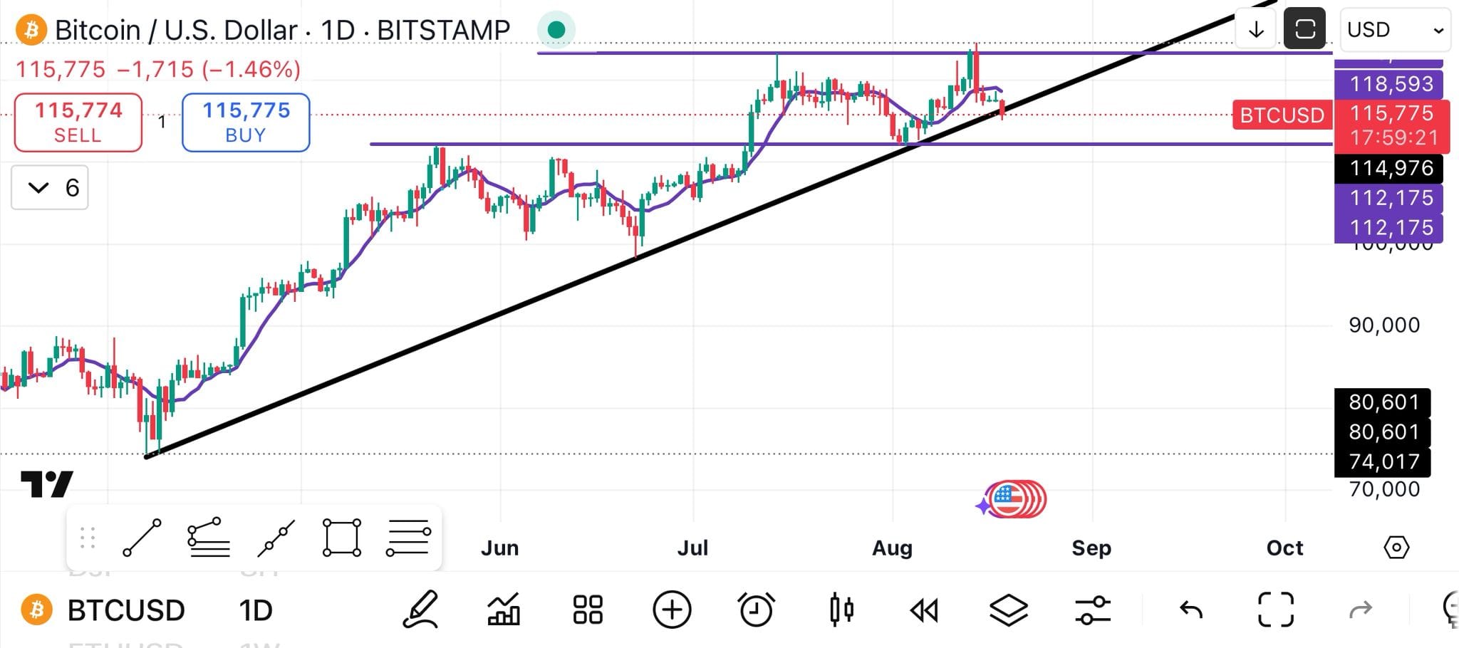 WhatsApp Gorsel 2025 08 18 saat 09.02.49 ff400dbf