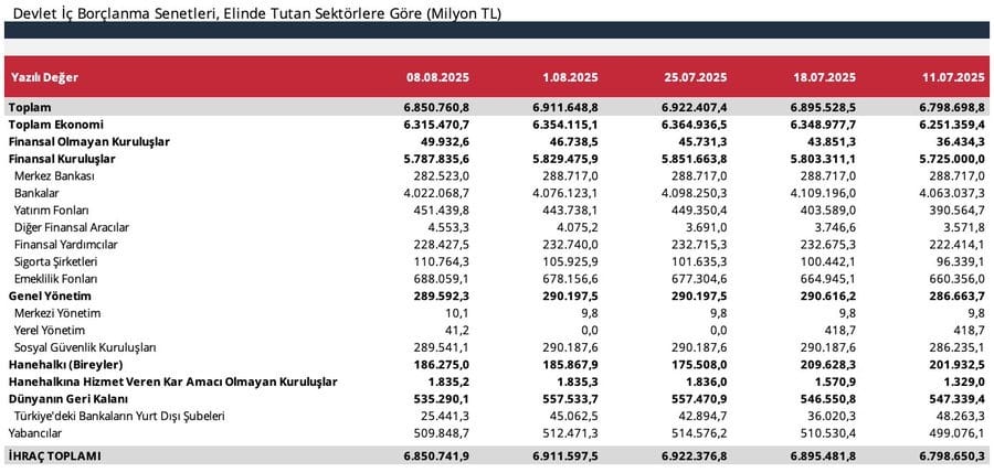 WhatsApp Gorsel 2025 08 18 saat 12.56.18 63773f3c