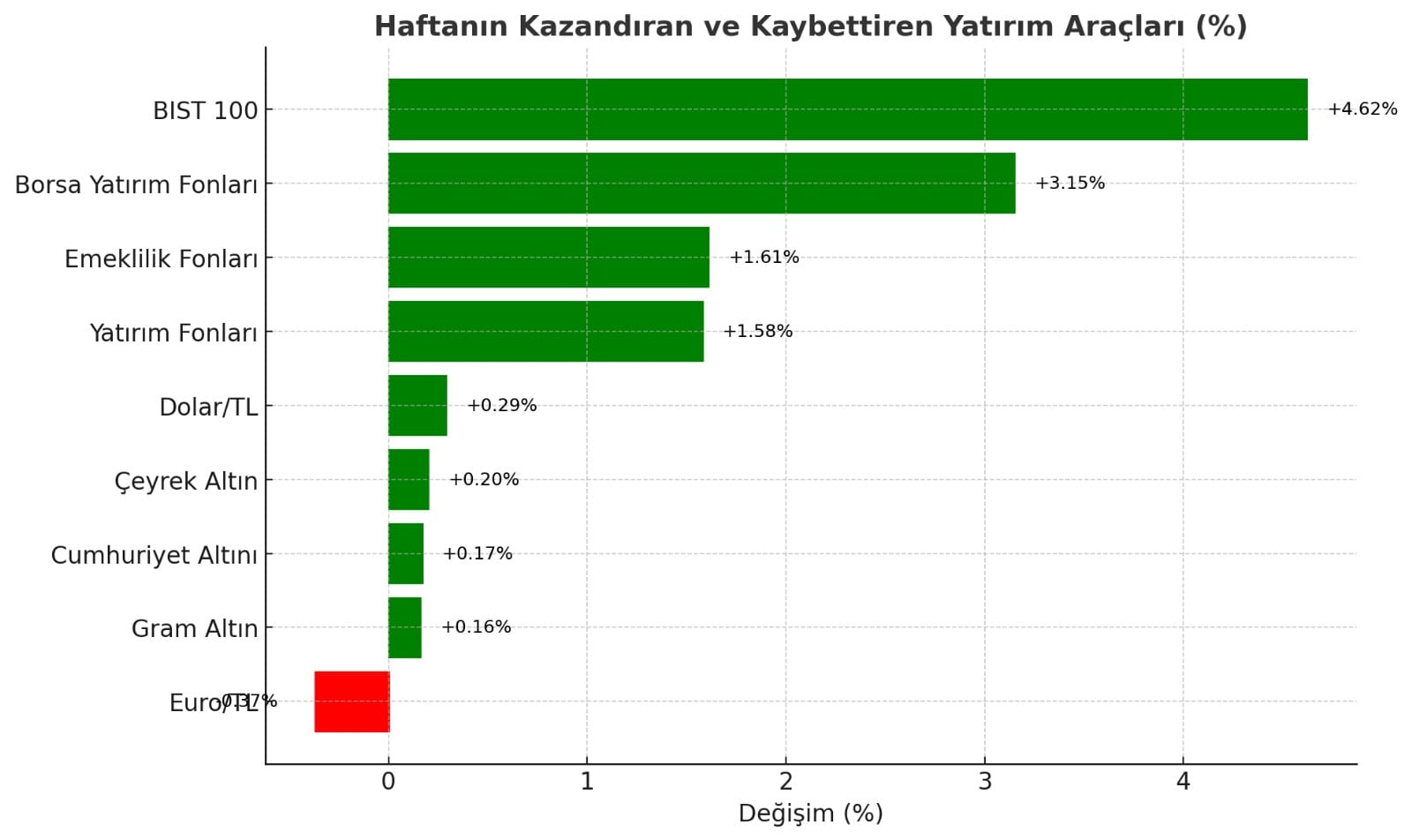 WhatsApp Gorsel 2025 08 23 saat 23.32.35 a83b51db
