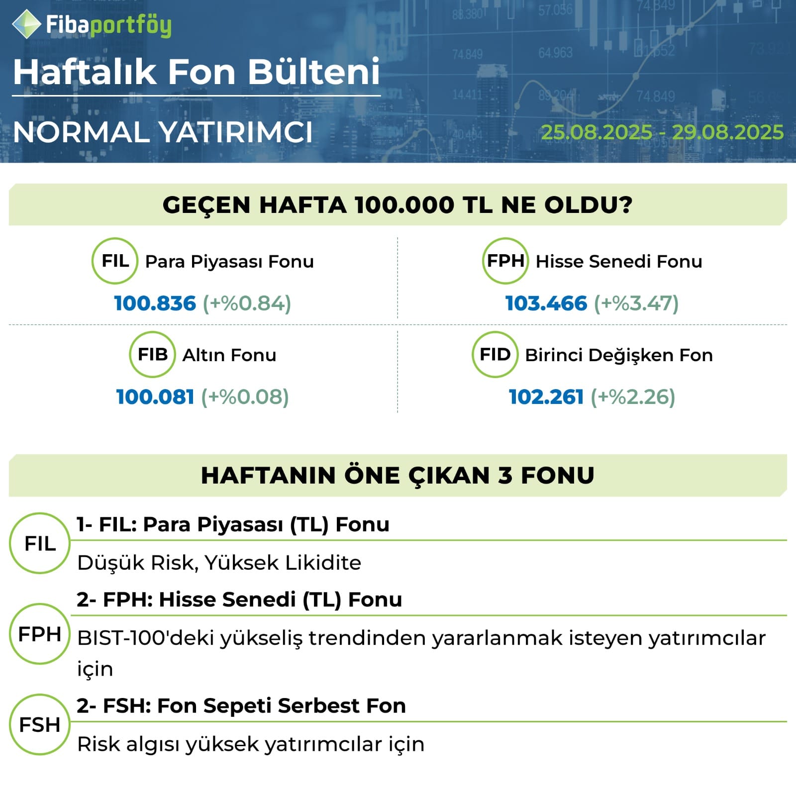 WhatsApp Gorsel 2025 08 25 saat 16.23.30 7db1d5b1