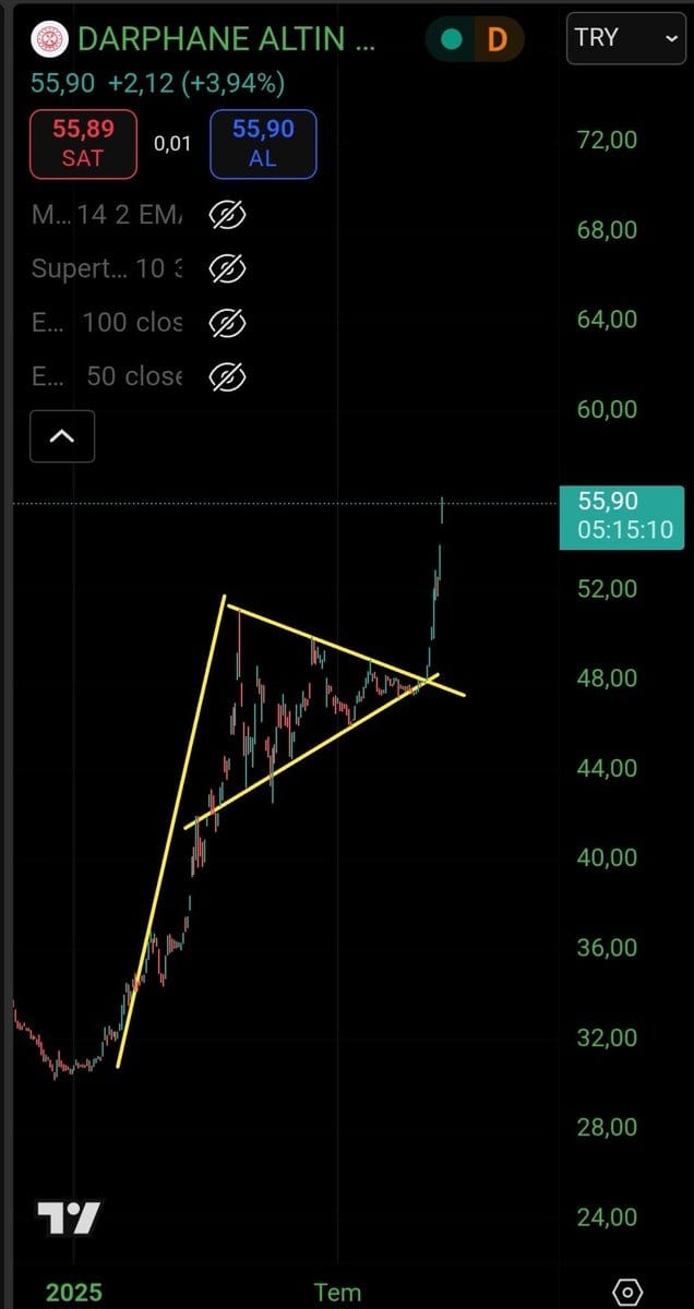 WhatsApp Gorsel 2025 09 08 saat 14.23.57 4d4b9089