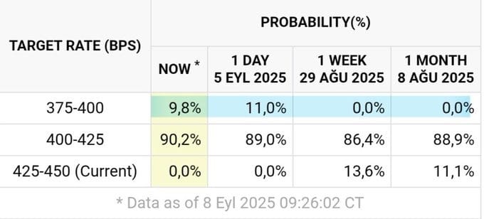 WhatsApp Gorsel 2025 09 09 saat 02.01.19 a4bbe1a1