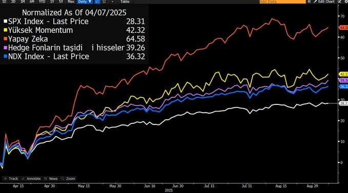WhatsApp Gorsel 2025 09 09 saat 18.21.47 27a2a969