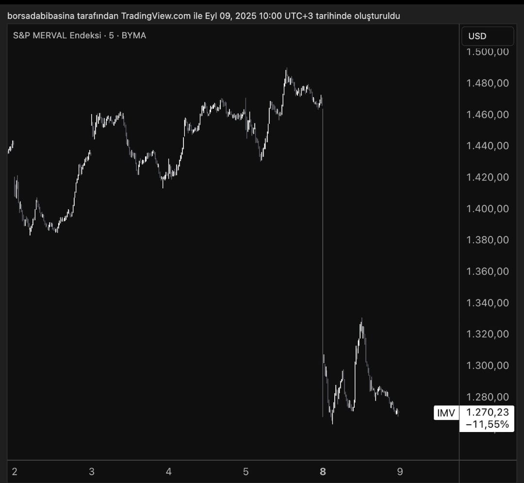 WhatsApp Gorsel 2025 09 10 saat 00.24.22 fd1dabf1
