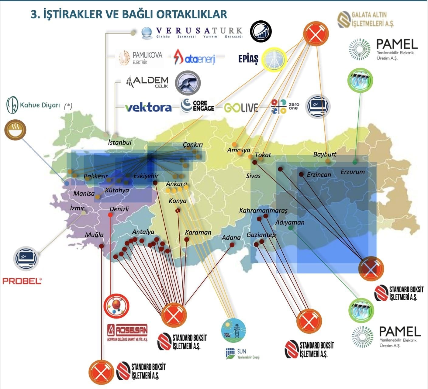 WhatsApp Gorsel 2025 09 18 saat 15.22.03 af4585bf