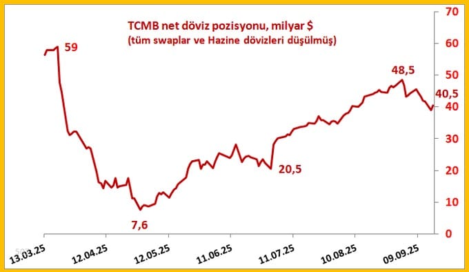WhatsApp Gorsel 2025 09 18 saat 15.31.23 462ba0b0