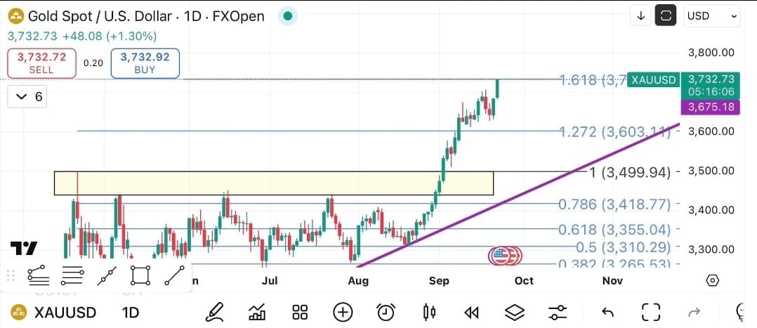 WhatsApp Gorsel 2025 09 23 saat 12.21.21 f8ba40e2