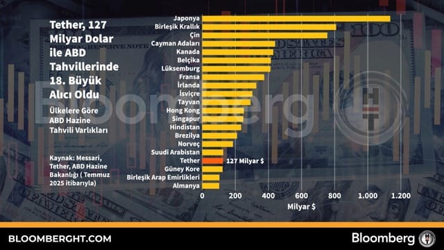 WhatsApp Gorsel 2025 09 25 saat 14.39.31 5120df5f