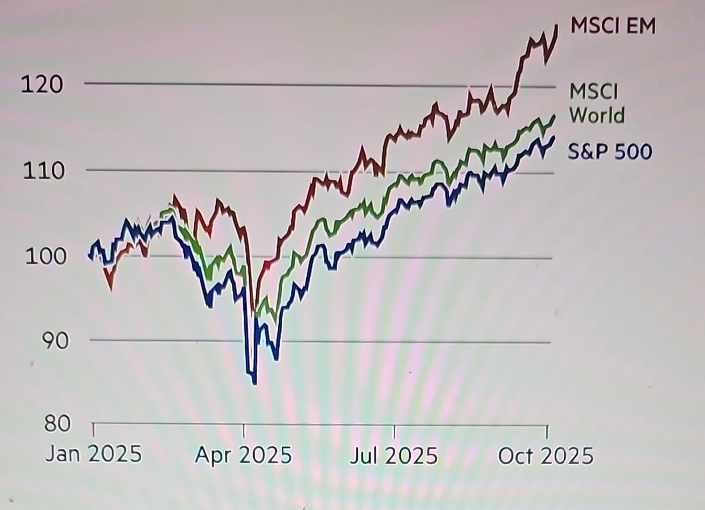 WhatsApp Gorsel 2025 10 07 saat 13.05.43 a2354b12