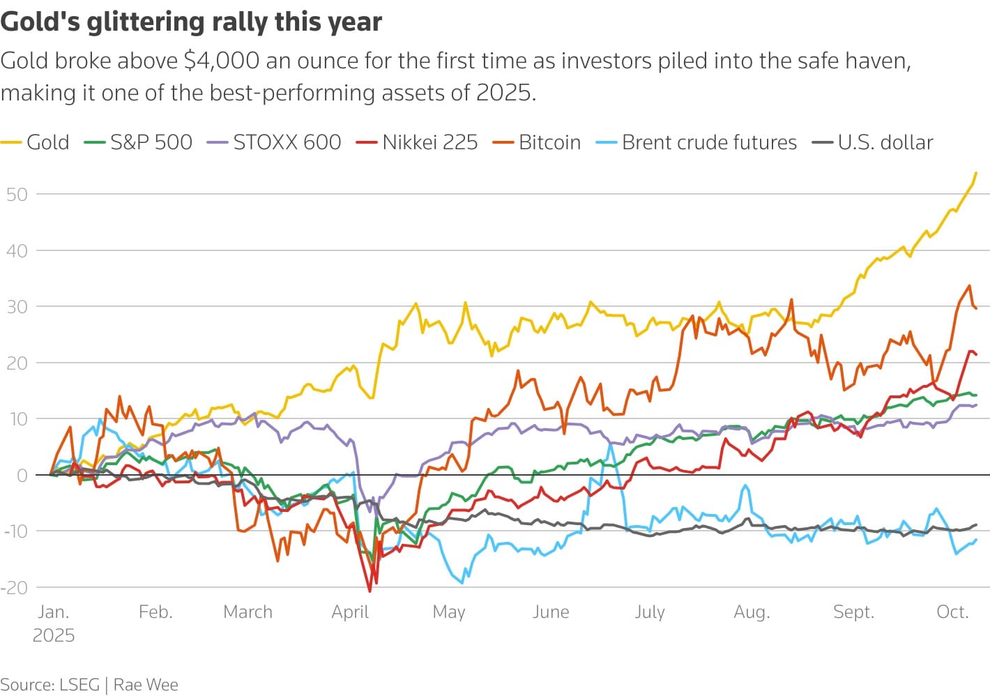 WhatsApp Gorsel 2025 10 08 saat 21.30.09 40ba7a40