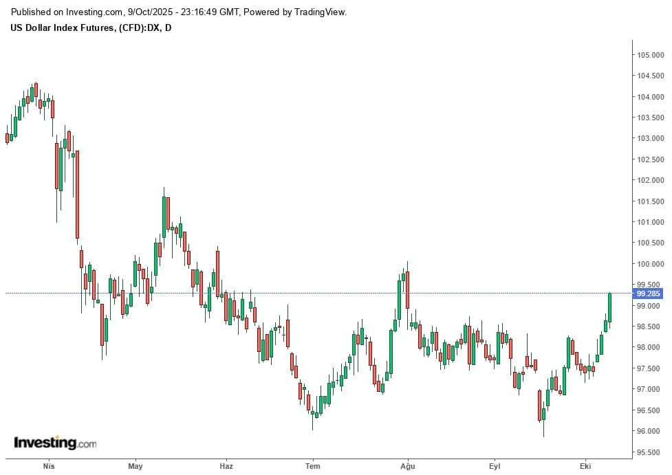 WhatsApp Gorsel 2025 10 10 saat 02.17.14 e7d6cc37