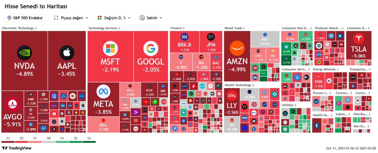 WhatsApp Gorsel 2025 10 11 saat 01.56.43 95c54c16