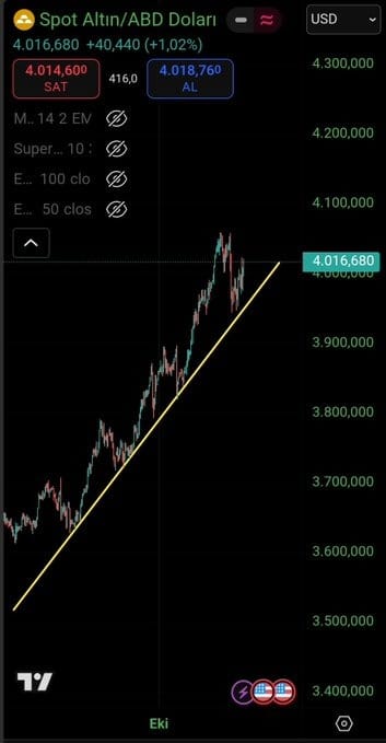 WhatsApp Gorsel 2025 10 11 saat 22.38.53 3811304f