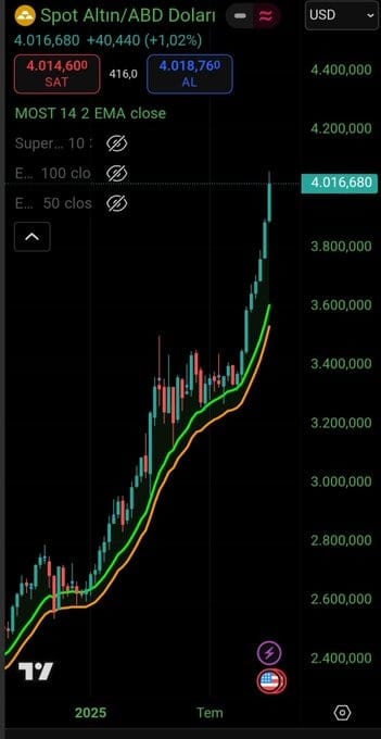 WhatsApp Gorsel 2025 10 11 saat 22.39.03 f6fbfcae