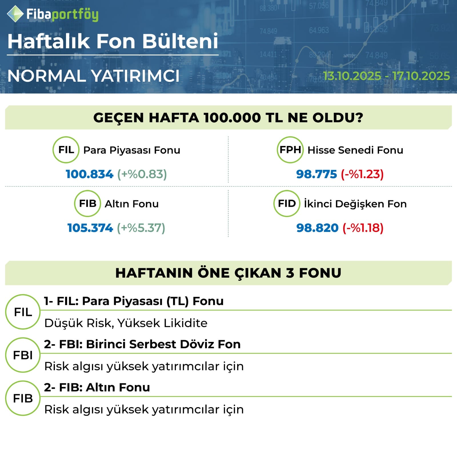 WhatsApp Gorsel 2025 10 13 saat 12.10.48 2c27fd14