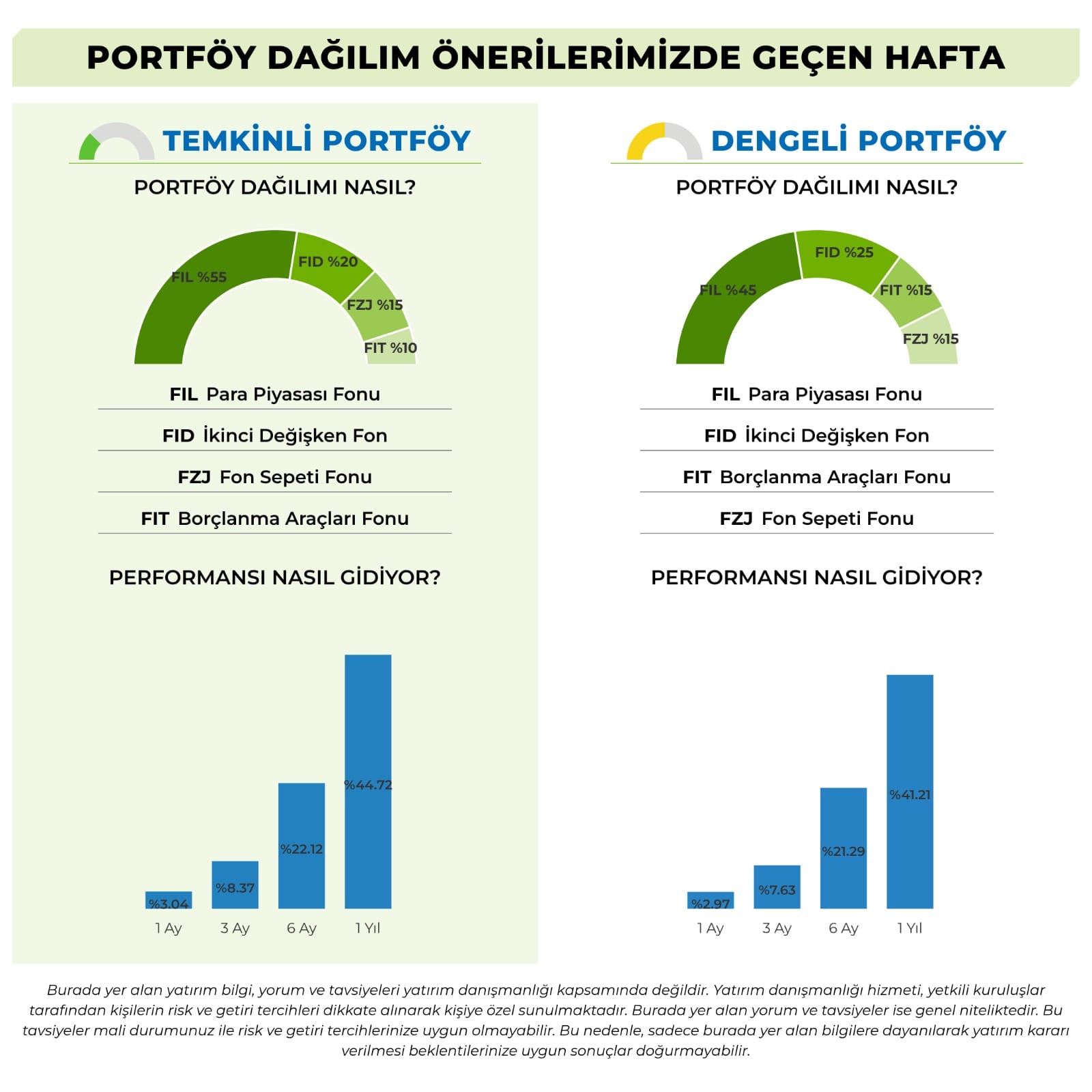 WhatsApp Gorsel 2025 10 13 saat 12.11.04 5f65bf89