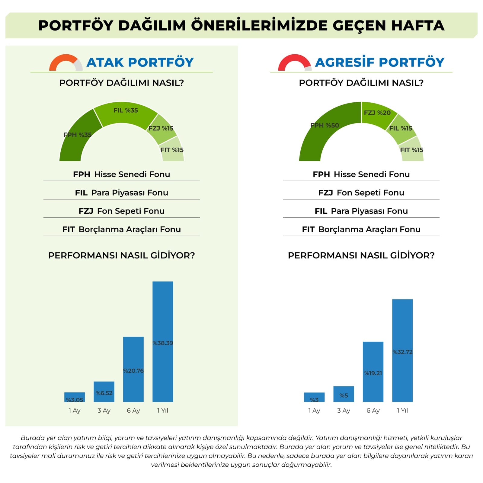 WhatsApp Gorsel 2025 10 13 saat 12.11.10 97cc0e96