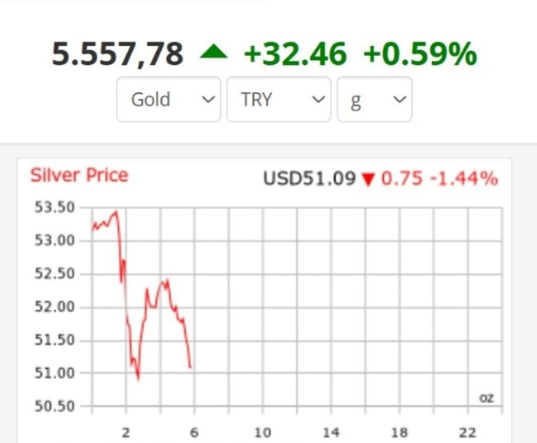 WhatsApp Gorsel 2025 10 14 saat 14.57.14 f32bd71f