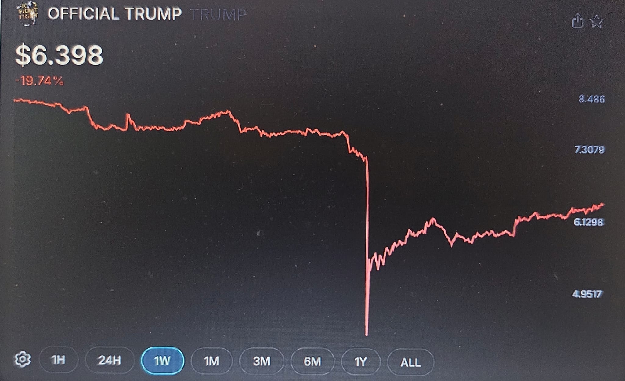 WhatsApp Gorsel 2025 10 14 saat 18.23.27 54d60f90