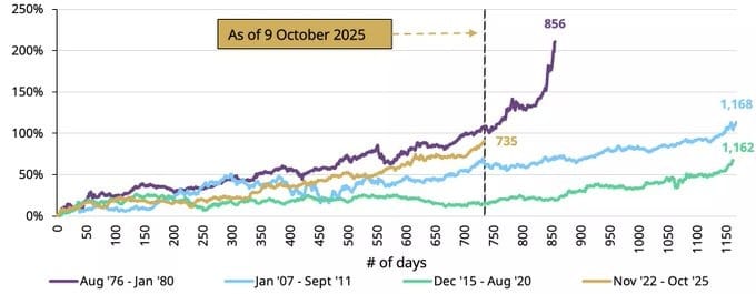 WhatsApp Gorsel 2025 10 18 saat 17.20.11 dcef4a59