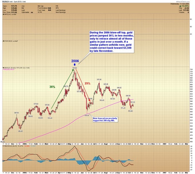 WhatsApp Gorsel 2025 10 22 saat 13.51.07 c85986d8