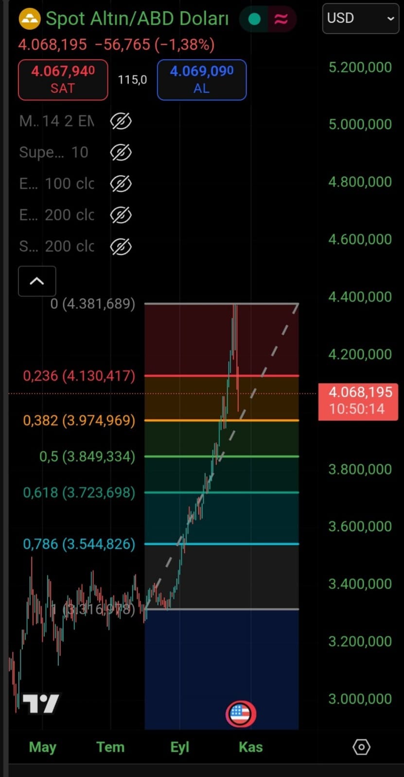 WhatsApp Gorsel 2025 10 22 saat 13.52.24 9e84c6d1