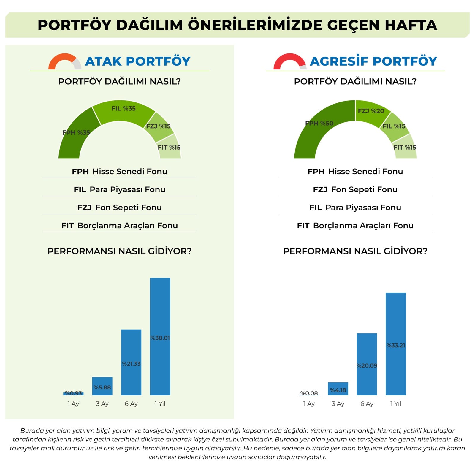 WhatsApp Gorsel 2025 10 27 saat 15.43.09 ee37d452