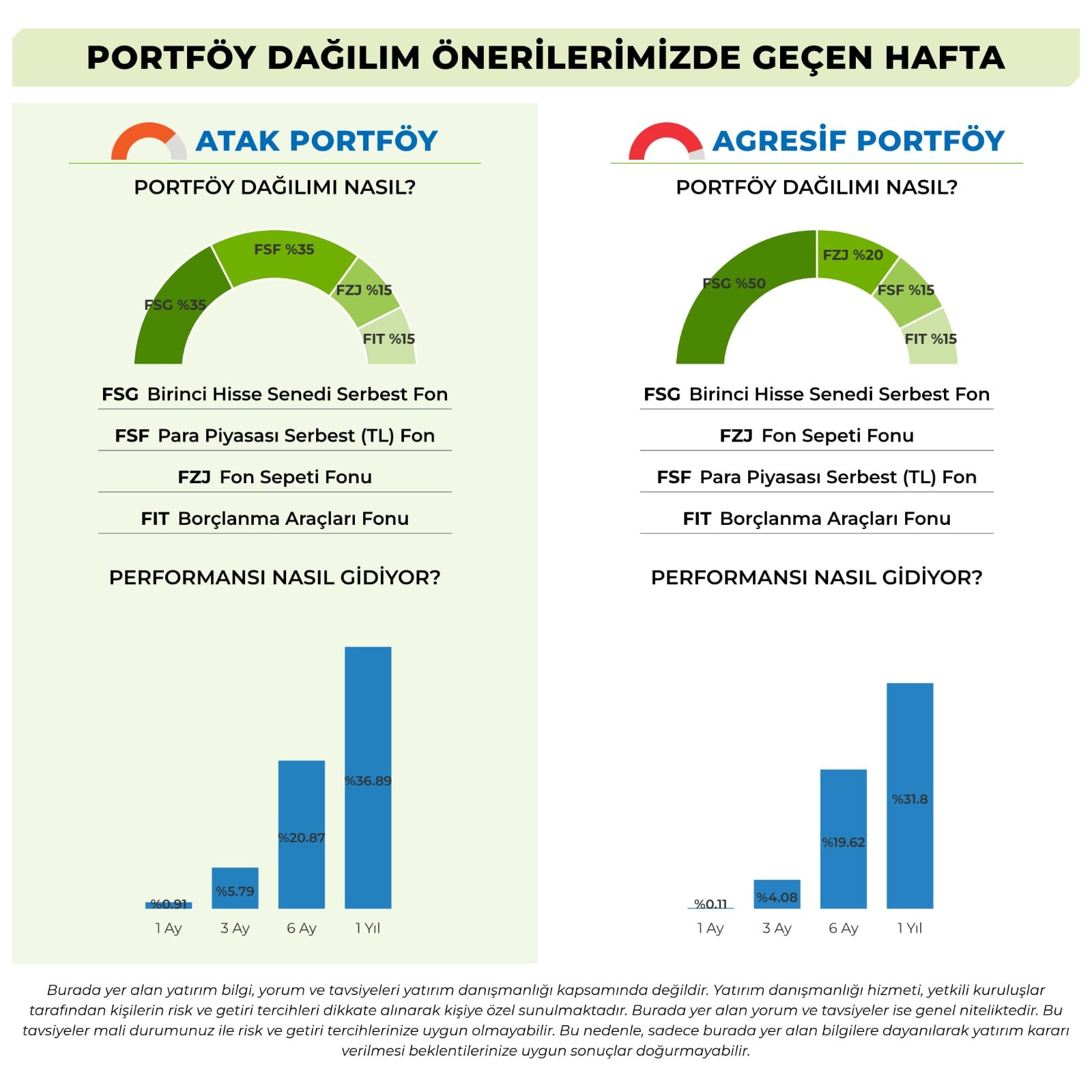 WhatsApp Gorsel 2025 10 27 saat 15.43.54 a6595b14