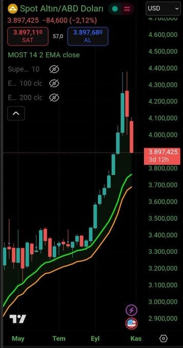 WhatsApp Gorsel 2025 10 28 saat 13.16.23 9516c8c9