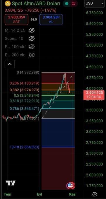 WhatsApp Gorsel 2025 10 28 saat 13.16.43 db423dce