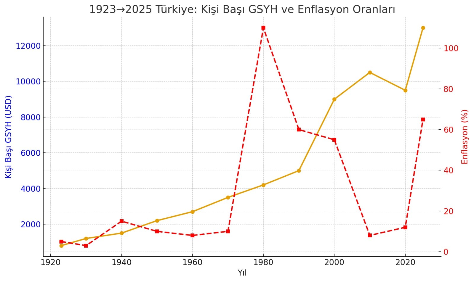 WhatsApp Gorsel 2025 10 29 saat 08.47.02 ca30de00