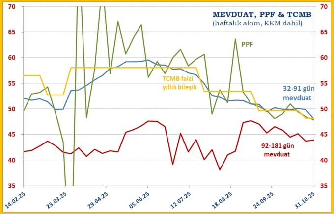WhatsApp Gorsel 2025 11 06 saat 19.01.14 38555279