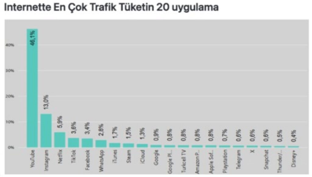 WhatsApp Gorsel 2025 11 21 saat 10.00.30 611010bc