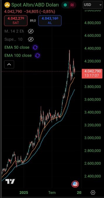 WhatsApp Gorsel 2025 11 21 saat 12.25.00 d16ae2bf