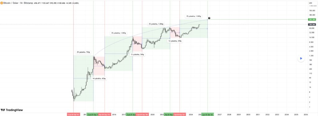 WhatsApp Gorsel 2025 11 22 saat 17.21.13 795d69a0
