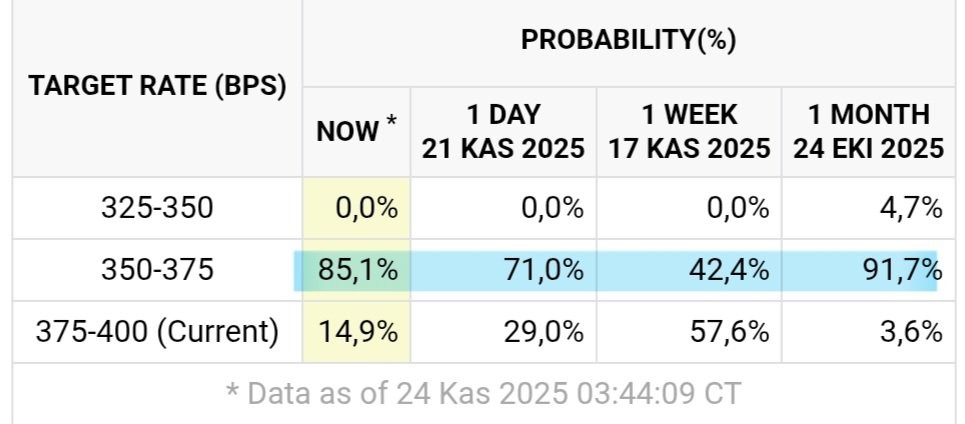 WhatsApp Gorsel 2025 11 25 saat 10.02.37 657f9233