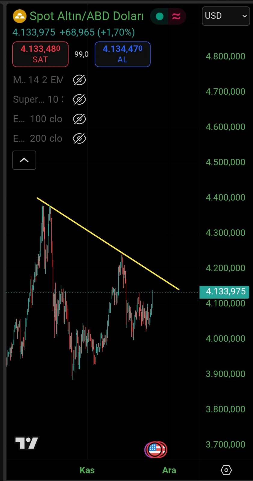 WhatsApp Gorsel 2025 11 25 saat 10.20.31 9c2833eb