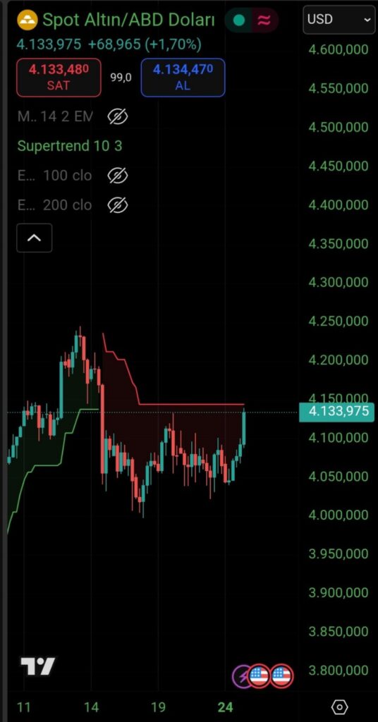 WhatsApp Gorsel 2025 11 25 saat 10.27.06 0e1947d6