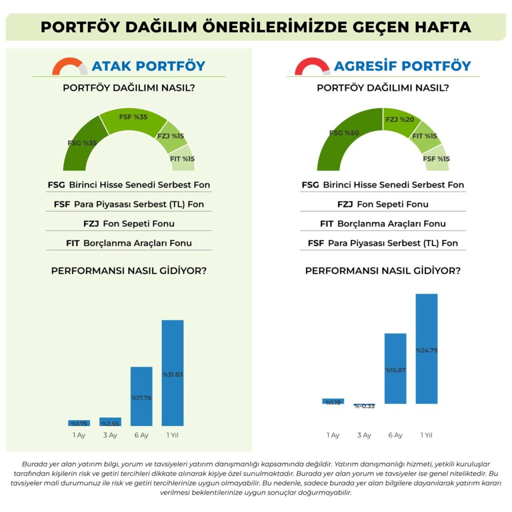 WhatsApp Gorsel 2025 11 27 saat 17.11.11 8f7568cb